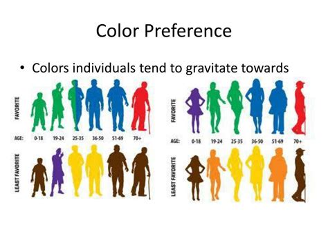 color  design intro  color psychology powerpoint