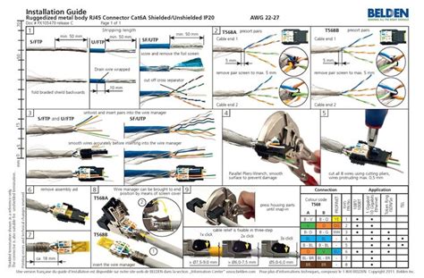 rj wire diagram  patch cable wiring cat cool crossover   rj cable wire