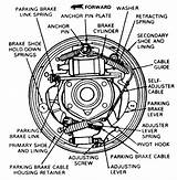 Ranger Brakes Ford Rear Drum Brake Drawing 2000 Emergency Shoes 1994 Do Sticking Adjuster Work Side Does Left Assembly Repair sketch template