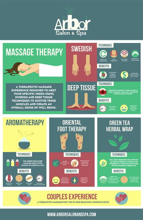 arbor salon  spa infographics  behance