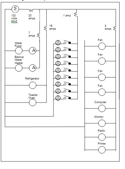circuit diagrams  house wiring  circuit diagrams