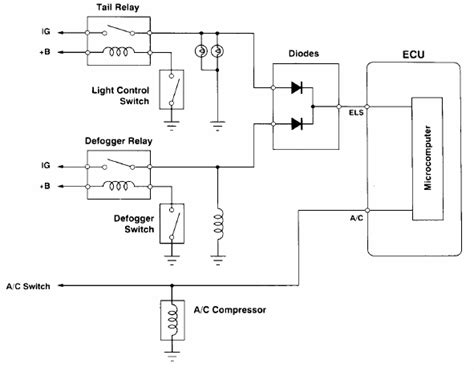 air conditioner compressor diagram car engine air conditioning ac compressor basics