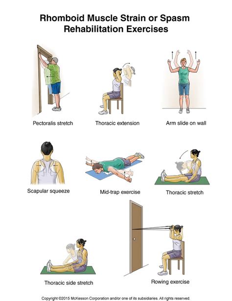 rhomboid strain or spasm exercises illustration tufts