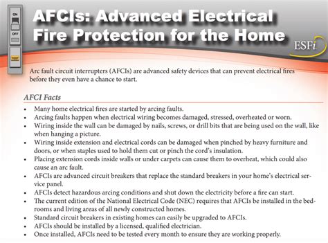 gfci  afci protection  electrical fires  shocks hiller