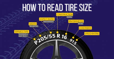 How To Read Tire Size Dandr Car Care Statesboro Ga