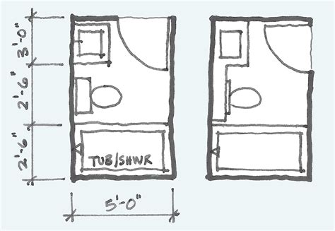 Small Bathroom Floor Plan Dimensions – Flooring Site