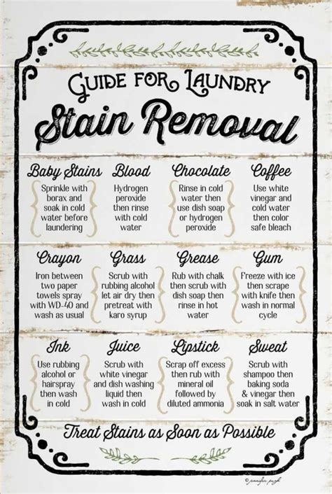 sign   guide  laundry stain removal   side