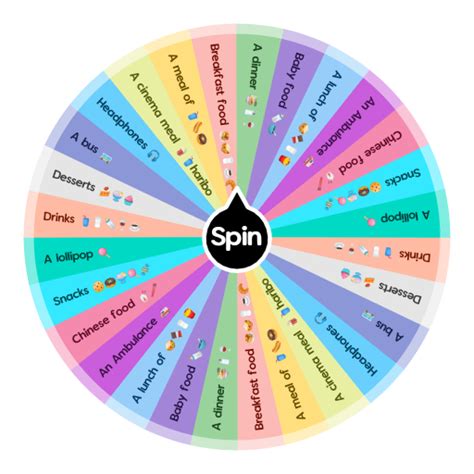 drawing wheel spin  wheel app