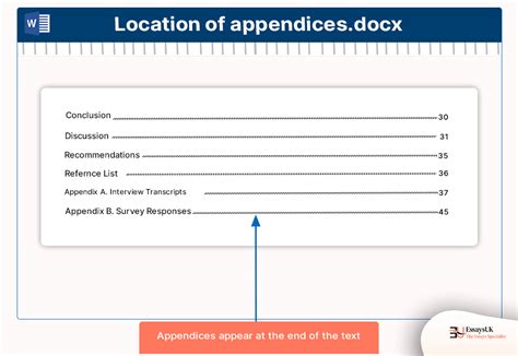 appendix   style essaysuk