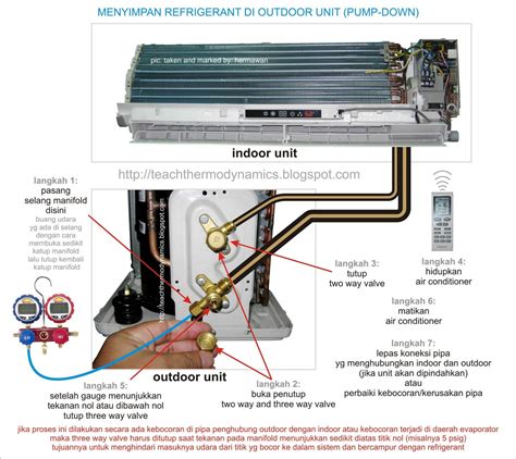 car air conditioner diagram parts