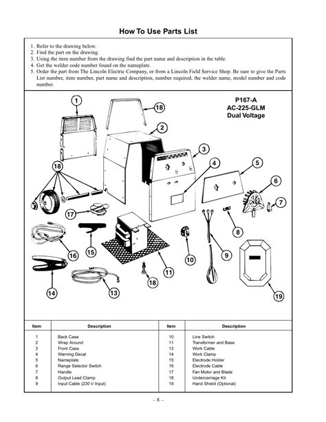 parts list lincoln electric im ac  glm user manual page