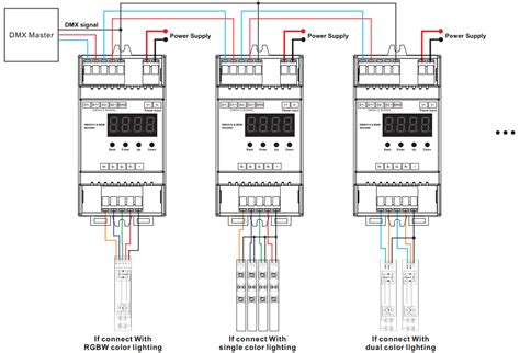 double din wiring diagram knittystashcom