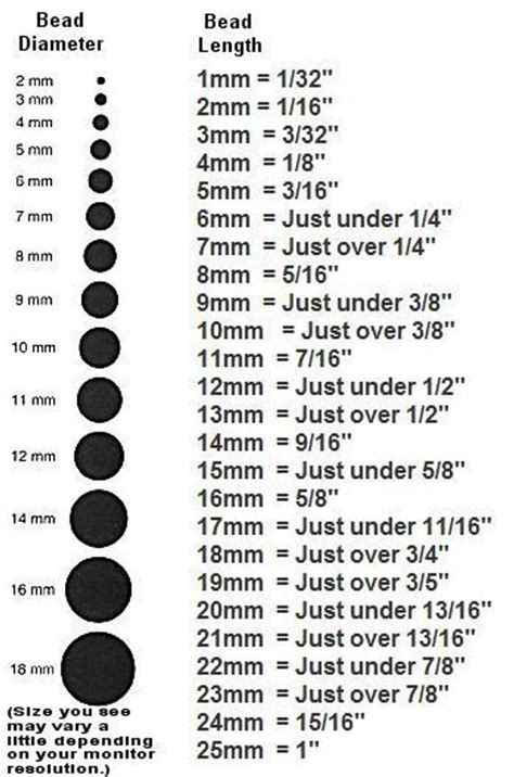 bead size chart actual size