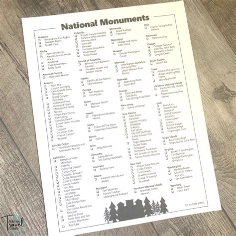 national monument checklist updated   printable bucket list vacation tracker road