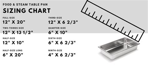 steam table pan sizes nasirmaddison