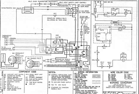 wiring diagram   rheem furnace   mid  furnace