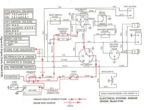 cub cadet rzt  wiring diagram wiring diagram