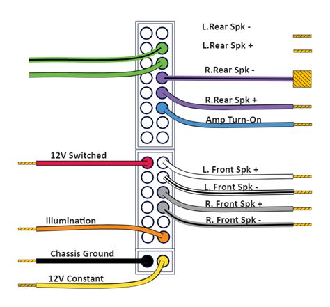 car stereo wiring diagram edrawmax template
