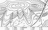 Topographic Map Terrain Topo Worksheet Maps Features Topographical Spur Mountain Land Symbols Saddle Contours Interpretation Peak Contour Lines Example Will sketch template