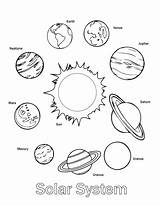 Solar System Coloring Pages Planets Worksheet Printable Kids sketch template