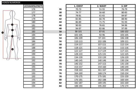 maattabel tricorp en confectiemaat heren
