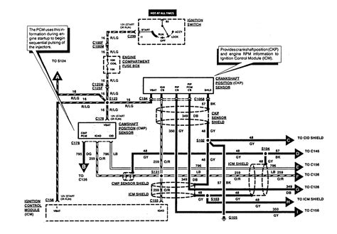 taurus wiring diagram   image  wiring diagram