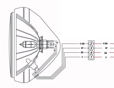 harley davidson headlight wiring diagram wiring site resource