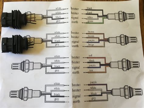 bosch universal lambda sensor wiring diagram wiring diagram  schematic