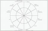 Cromatica Circulo Cromatico Dibujos Ies Emili Darder Dpt Primarios Secundarios Plásticas Plasticas sketch template