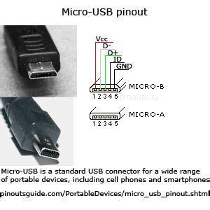 micro usb connector pinout diagram pinouts ru usb micro usb circuit diagram