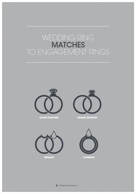 Tips On How To Pick Your Perfect Ring