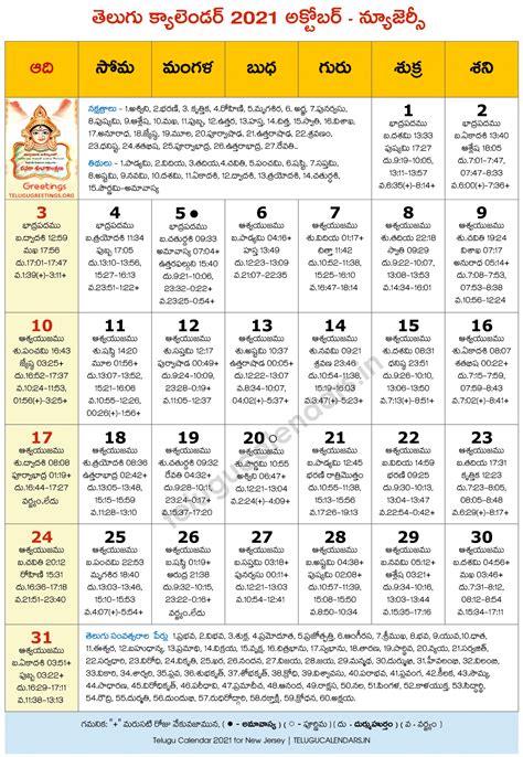 New Jersey 2021 October Telugu Calendar Telugu Calendars