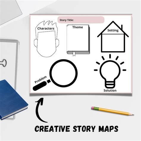 printable story maps story templates classroom literacy etsy