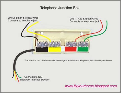 telephone junction box wiring diagram wiring diagram