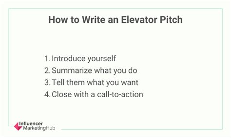 elevator pitch examples   write