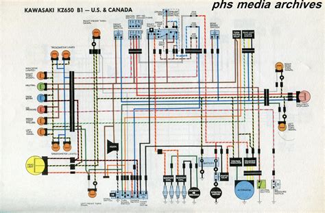 kawasaki sxi wiring diagram wiring schematic  kawasaki zx  wiring diagram schemas