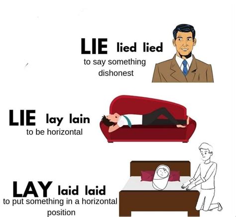 lie  lay education english education books