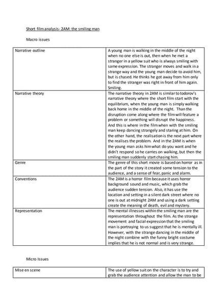 Scene Analysis Essay