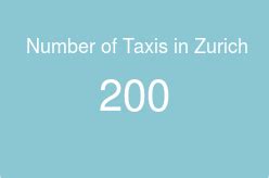 book cheap zurich taxi minicab   english speakers bettertaxi