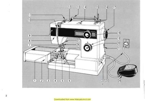 elna  sewing machine instruction manual sewing machine instruction manuals sewing machine