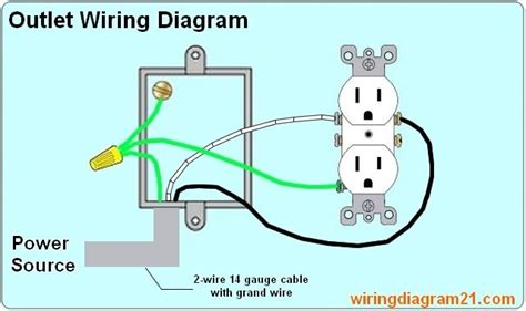 wire multiple electrical outlet receptacle  parallel serie wiring diagram outlet