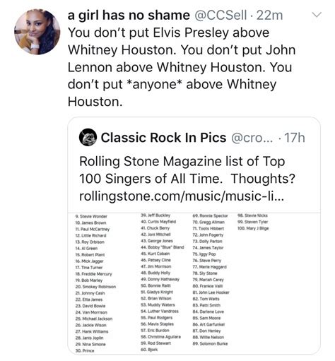 Rolling Stone Faces Backlash Over Decade Old Top 100 Singers Of All