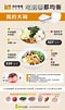 健康飲食菜單 的圖片結果. 大小：60 x 101。資料來源：www.learneating.com