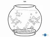 Fish Bowl Coloring Tank Pages Clipart Betta Template Kids Aquarium Printable Drawing Sheet Outline Goldfish Pet Fishes Color Print Cliparts sketch template