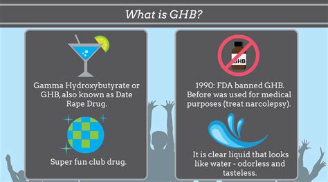 ghb     abused ghb addiction treatment idaho