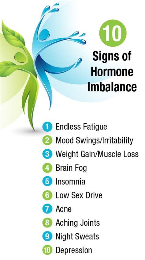 10 signs of hormonal imbalance