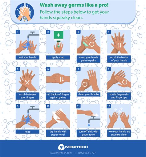 handwash hand washing poster hand washing hand hygiene vrogue