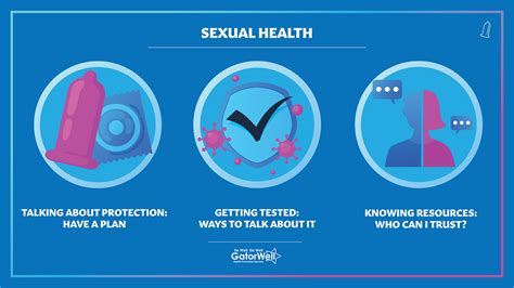 let s talk about sex gatorwell health promotion services