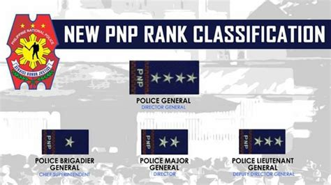 philippine police ranks