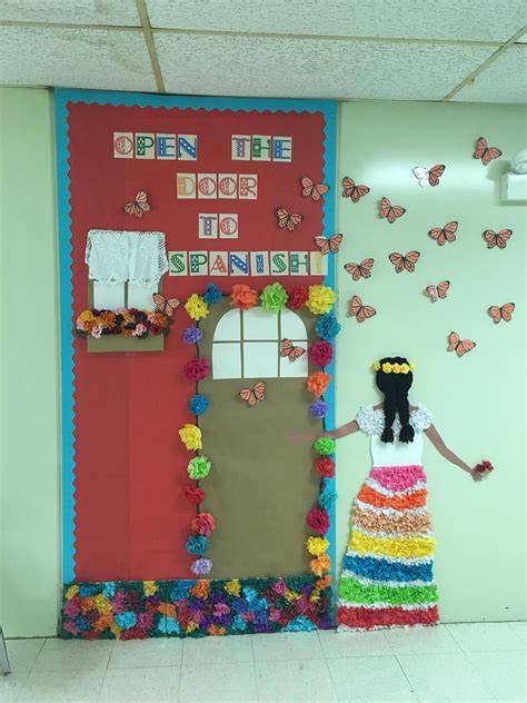 Learnspanishforadults Spanish Classroom Decor Spanish
